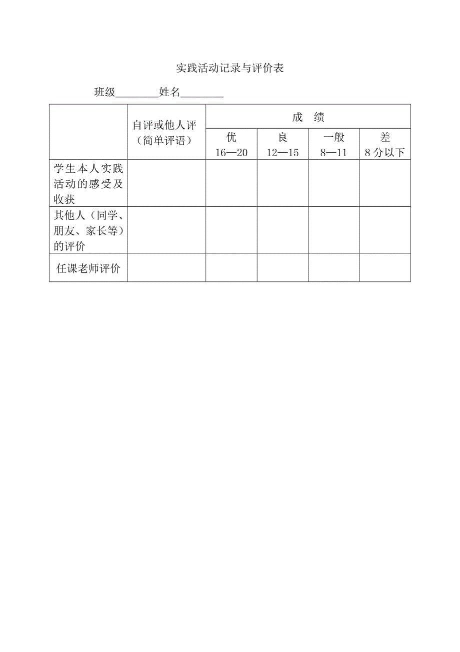 崔晨霞评价形式的多样性_第5页