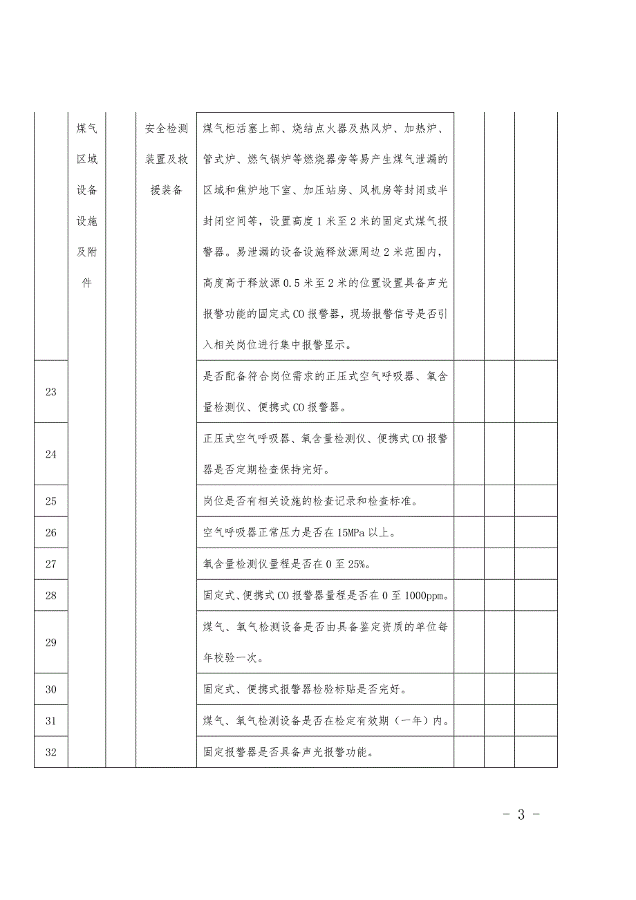 冶金企业煤气安全现场检查指南_第3页