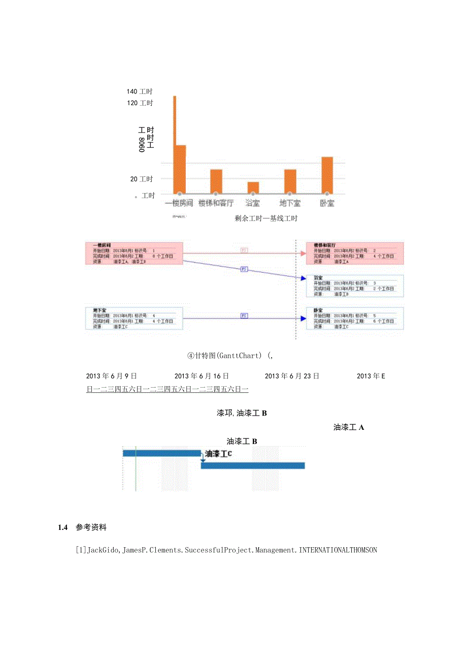 项目管理实验报告-木笛_第4页