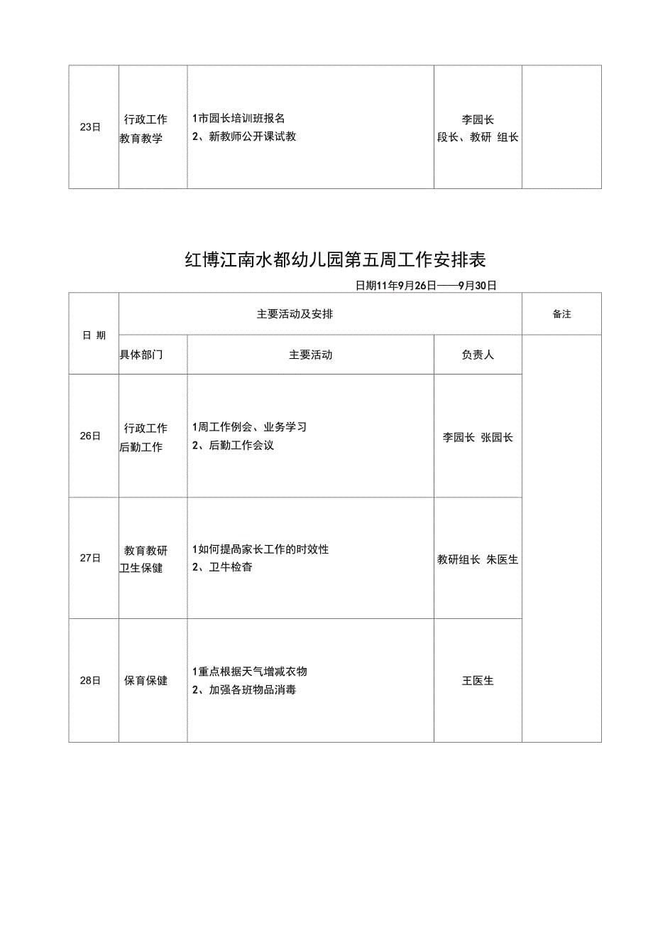 幼儿园周工作安排表讲课讲稿_第5页