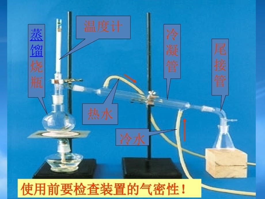 新课标必修1第一章第一节化学实验基本方法2ppt课件_第5页