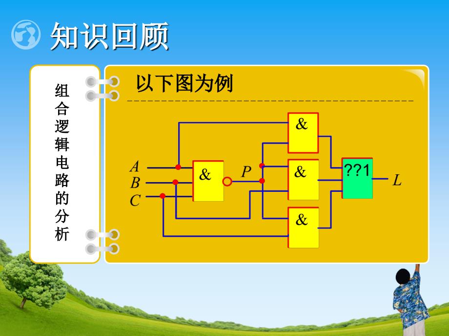 组合逻辑电路的设计公开课PPT课件_第2页