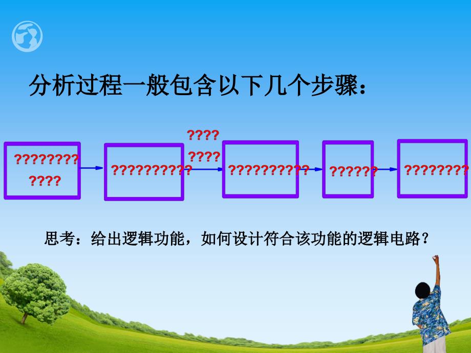 组合逻辑电路的设计公开课PPT课件_第4页