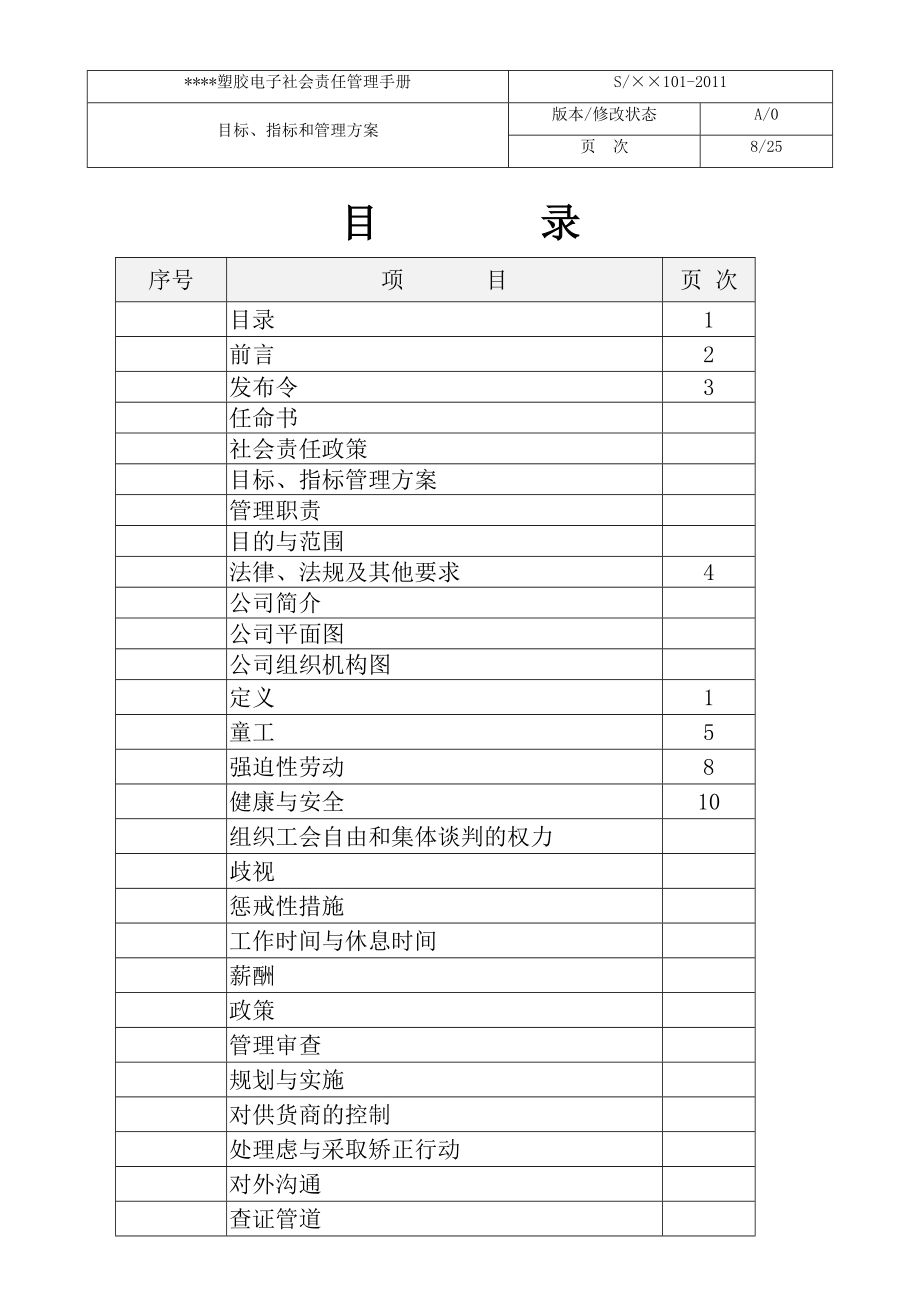 最新全套SA8000社会责任管理体系手册(含程序文件记录表格)（DOC59页）_第2页