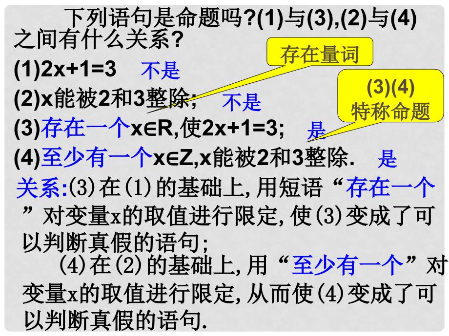 高中数学 1.4.2存在量词课件 新人教A版选修11_第2页