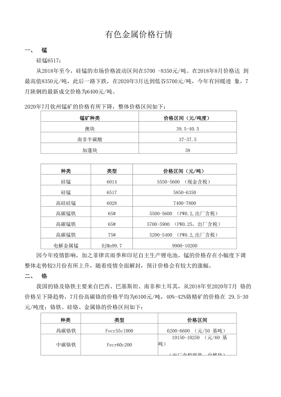 有色金属价格行情_第1页