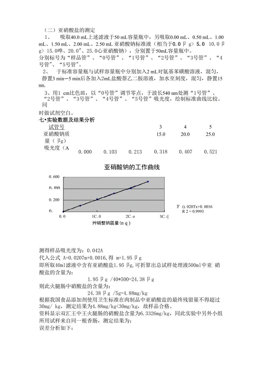 香肠中亚硝酸盐含量的测定_第3页