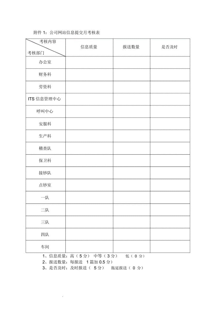 我公司网站信息发布审核制度_第5页