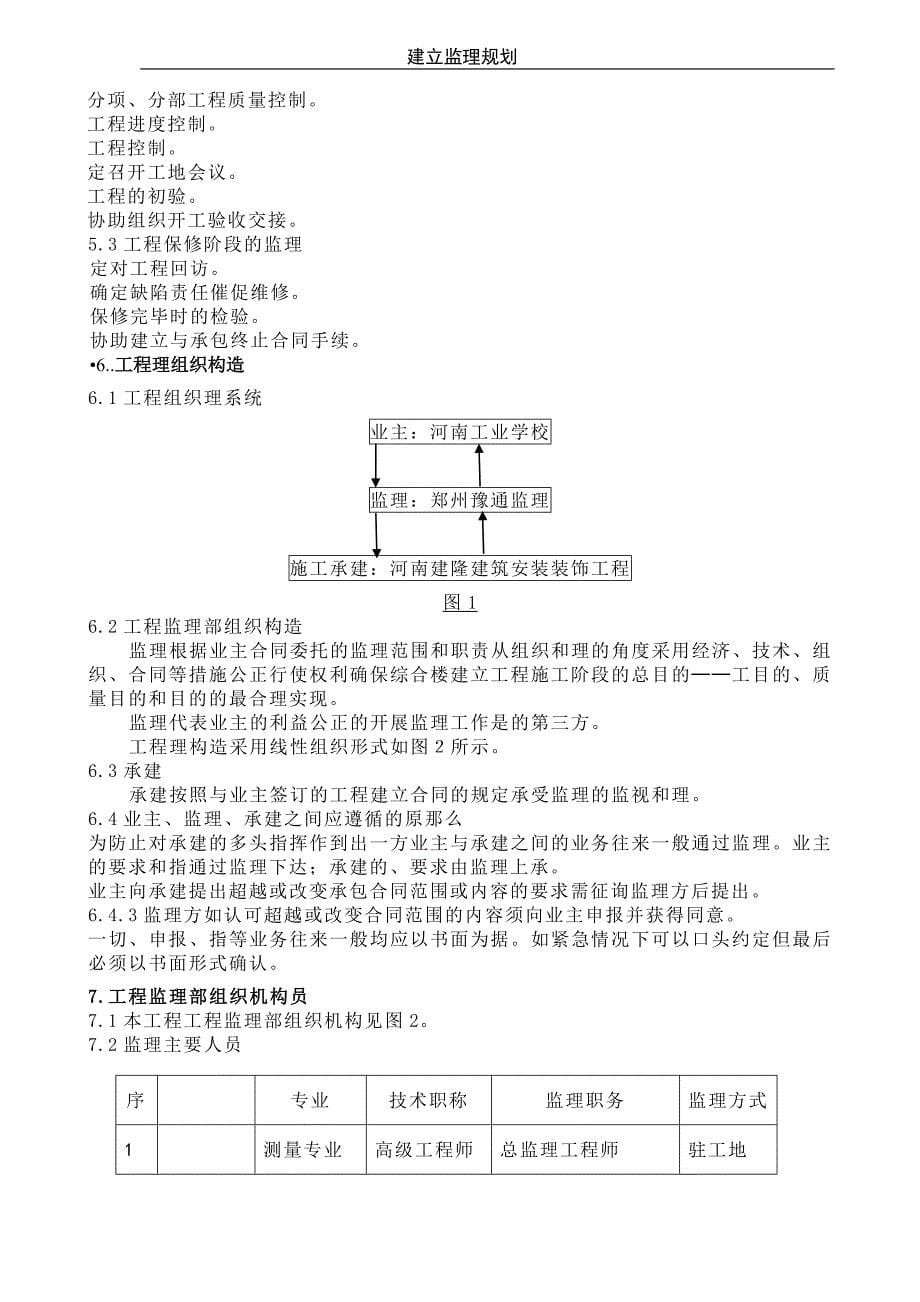 工业学校综合楼监理规划_第5页