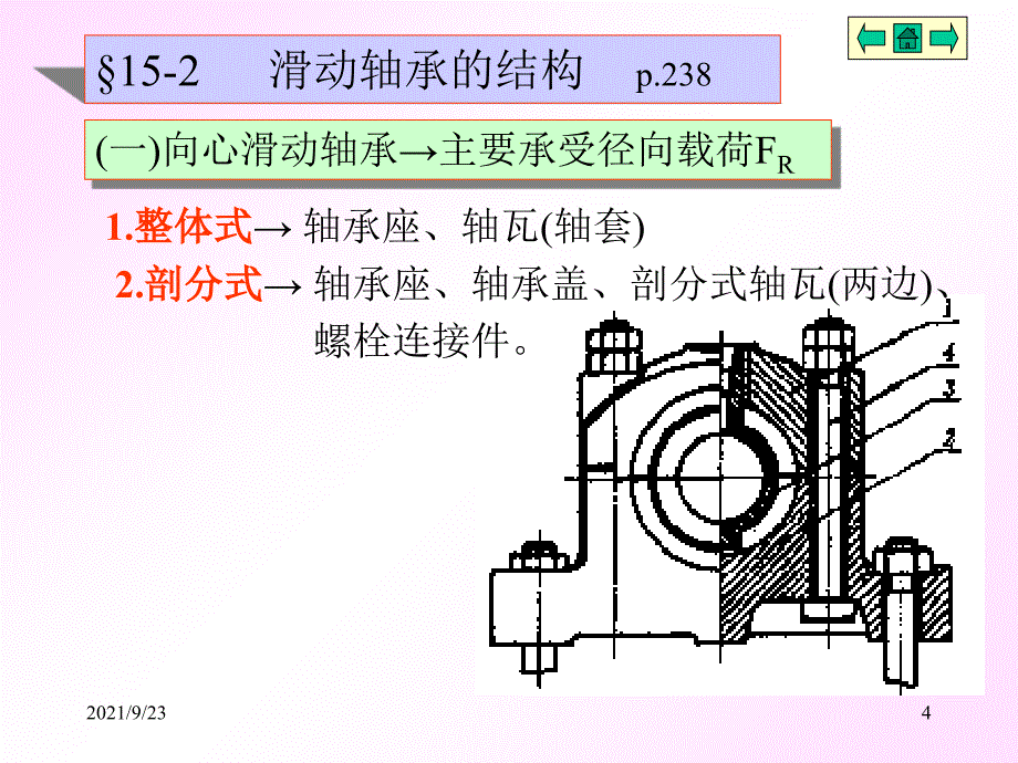 机械设计15章滑动轴承_第4页