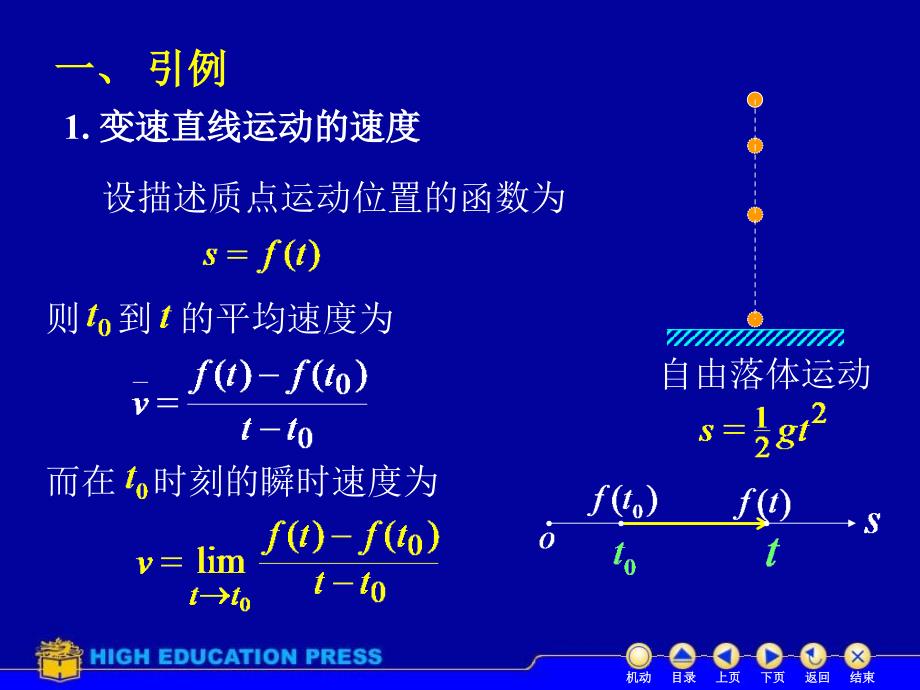 D21导数的概念81373_第3页