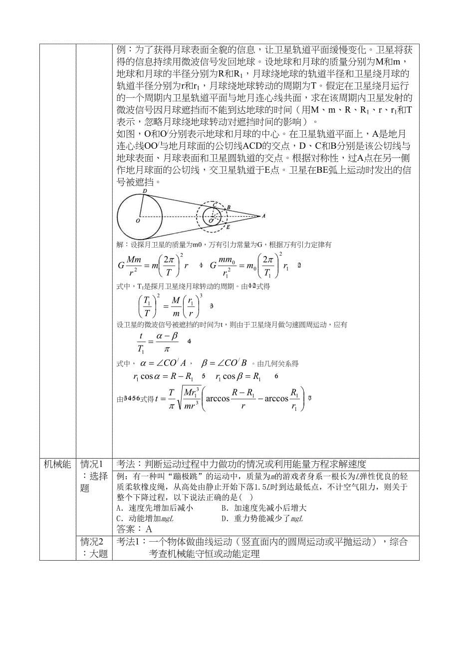 高考物理高频考点解析(DOC 18页)_第5页