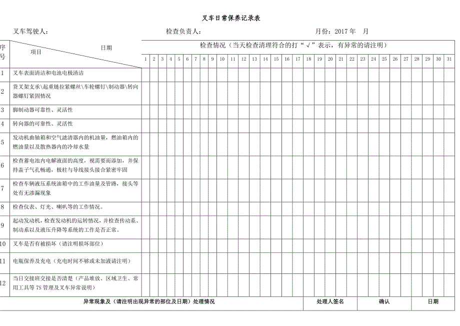 叉车日常保养记录表.docx_第1页