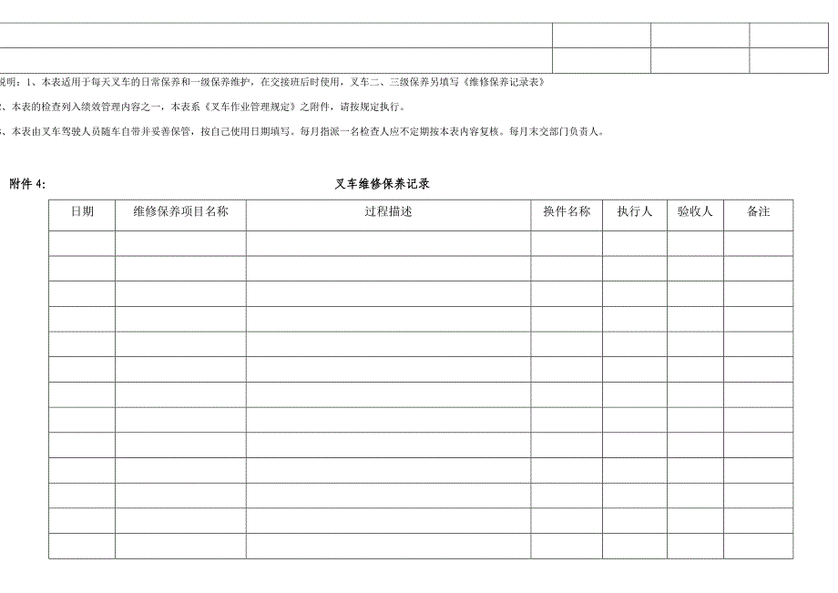 叉车日常保养记录表.docx_第2页