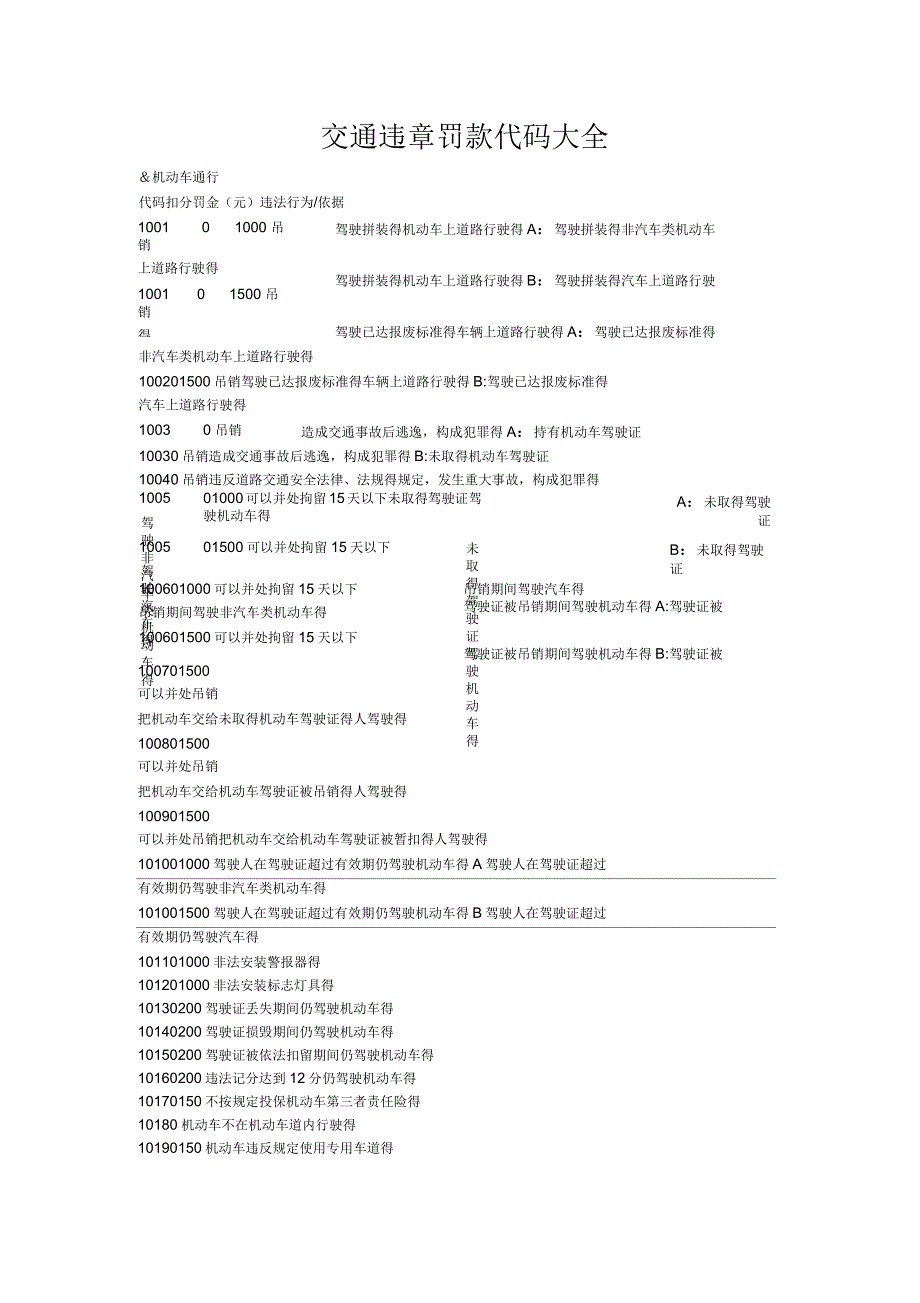 交通违章罚款代码大全_第1页