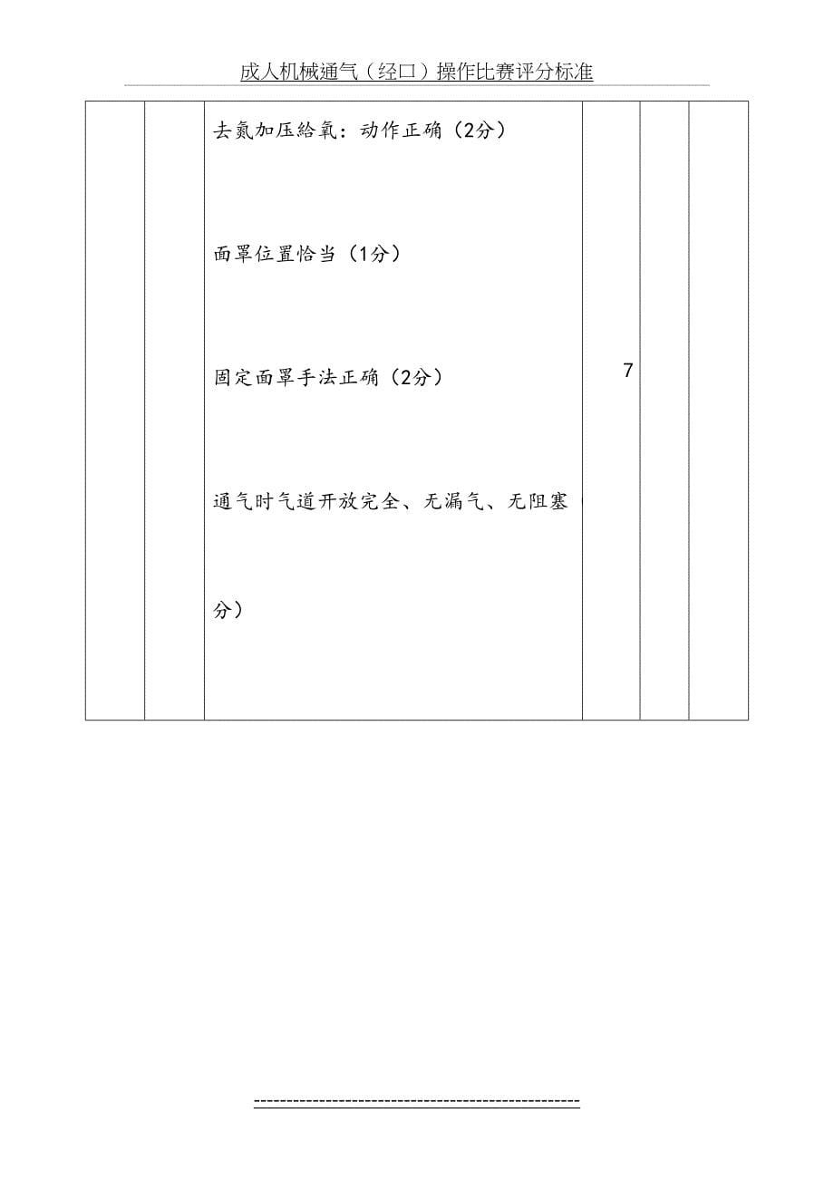 气管插管评分表_第5页