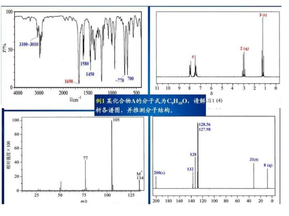 有机波谱分析综合谱图解析化学自然科学专业资料_第2页