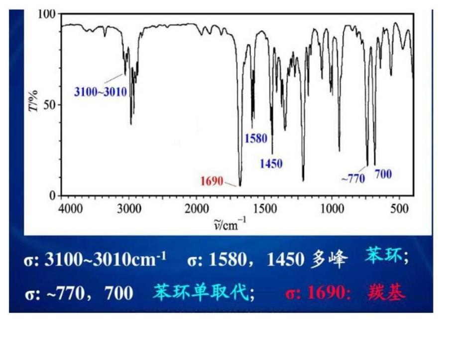 有机波谱分析综合谱图解析化学自然科学专业资料_第3页