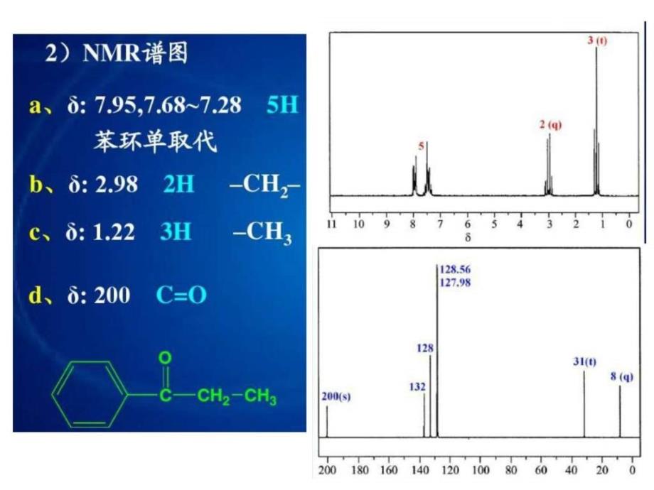 有机波谱分析综合谱图解析化学自然科学专业资料_第4页