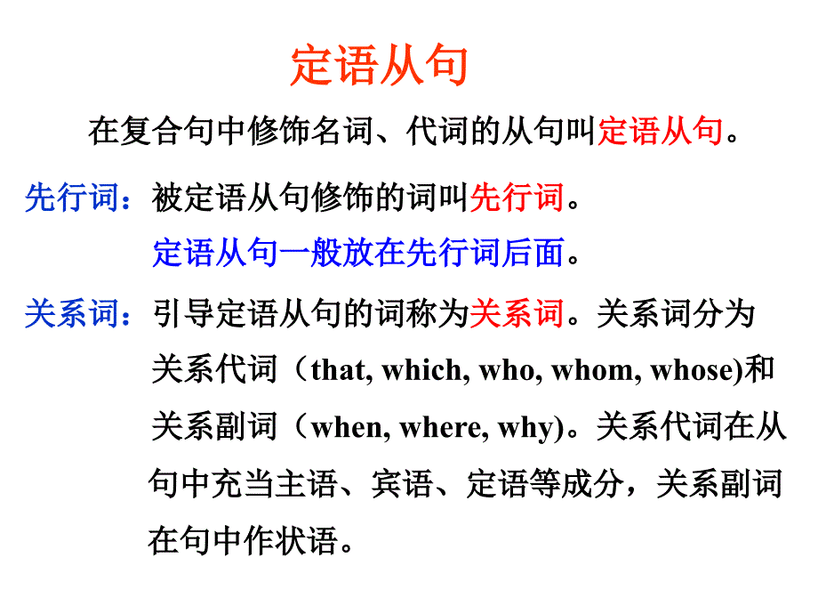 中考英语语法专项：定语从句复习课件(PPT39张).ppt_第2页