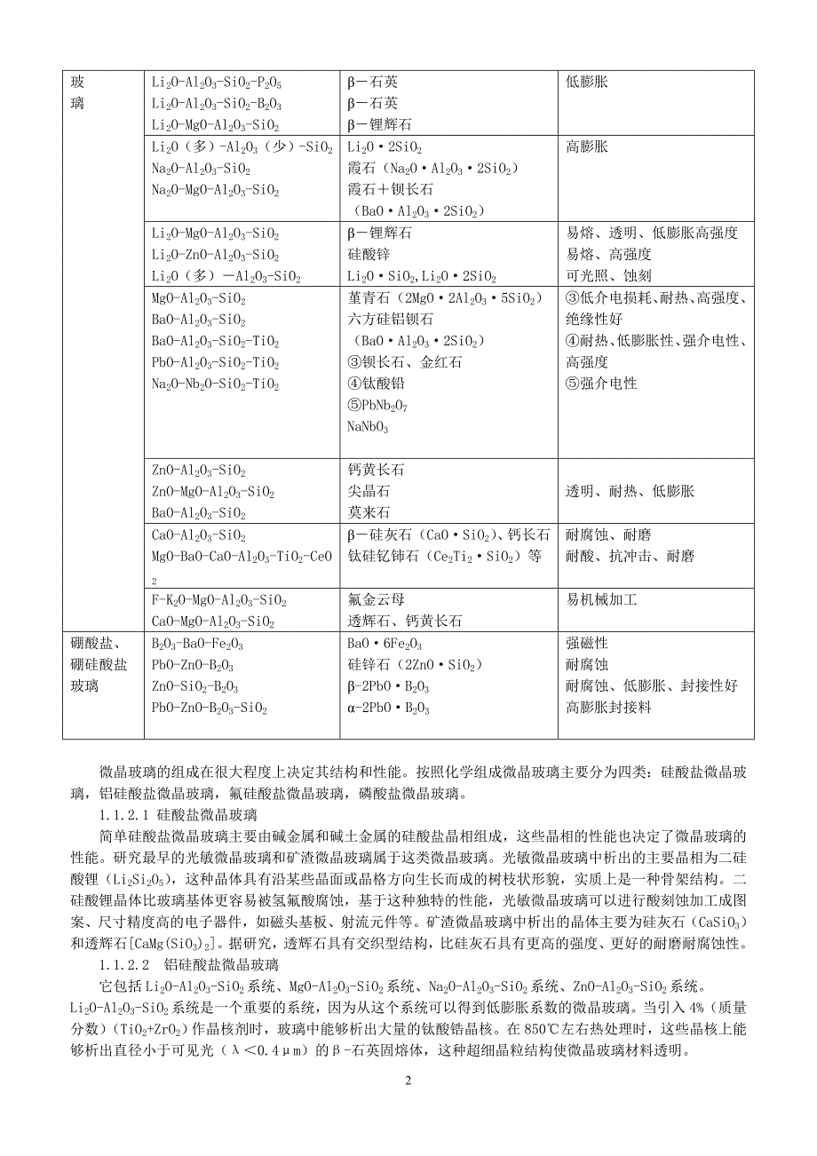 微晶玻璃 第一章.doc_第2页