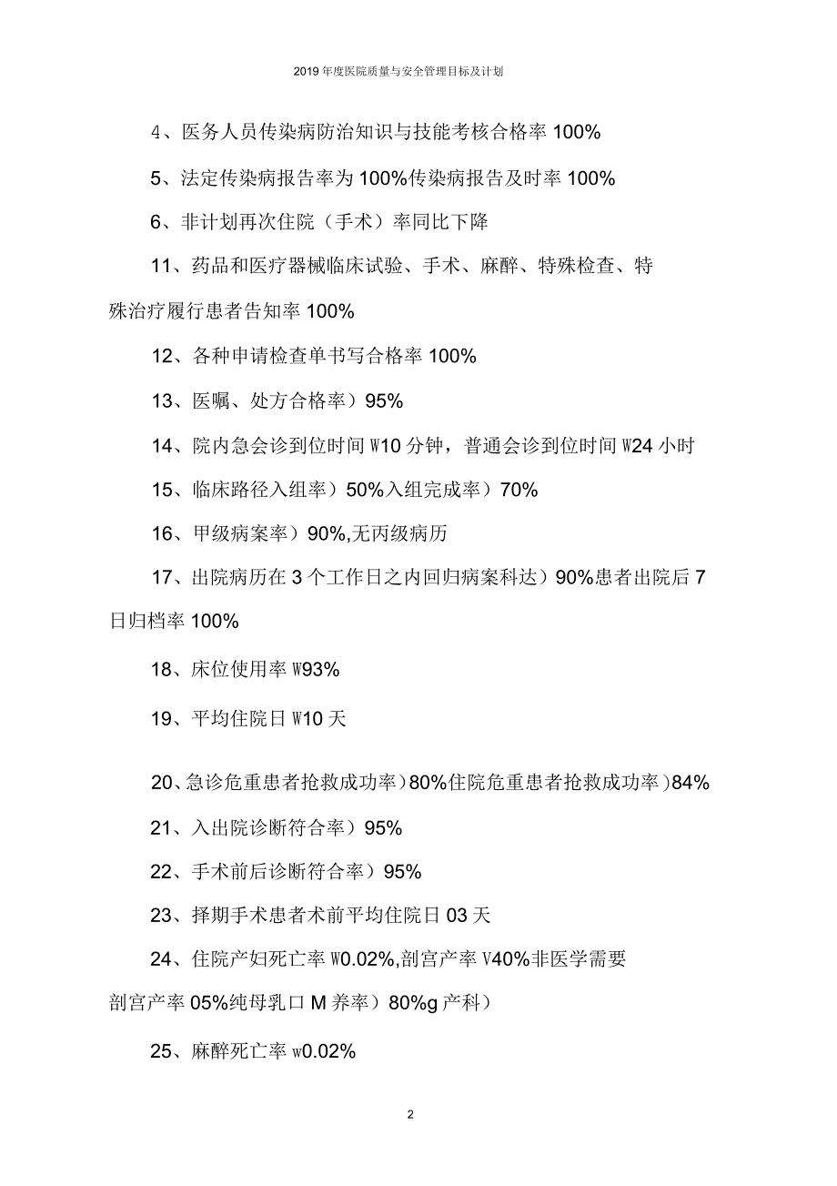 2019年度医院质量与安全管理目标及计划_第2页