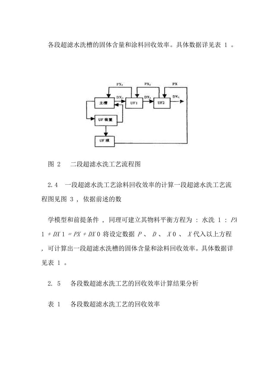 阴极电泳涂装线涂料回收效率的研究_第4页