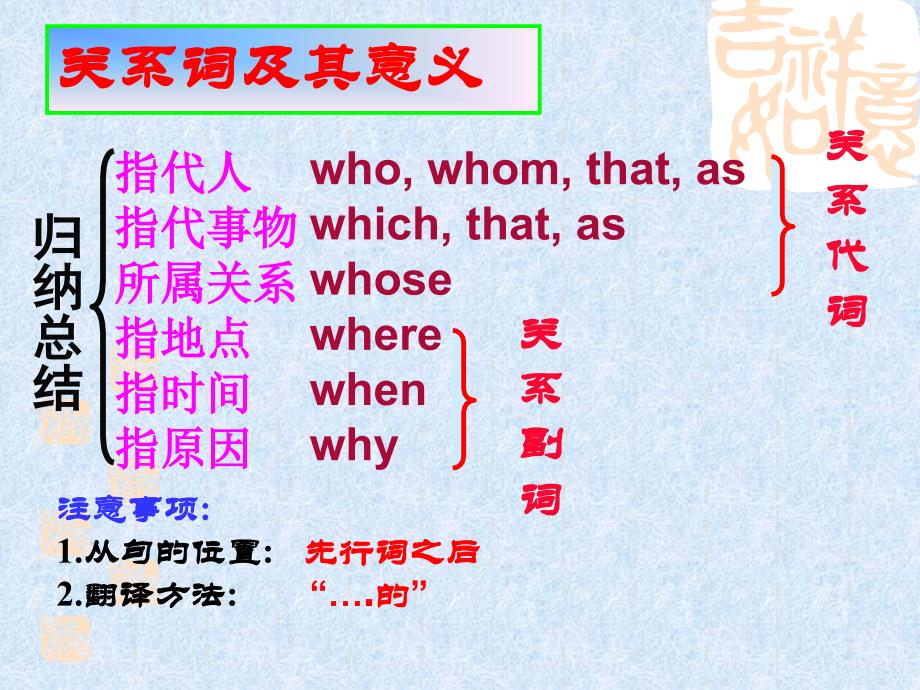 定语从句复习复习课件_第4页