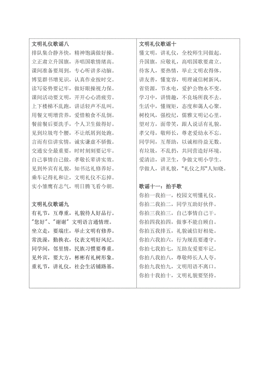 文明礼仪歌谣集_第2页