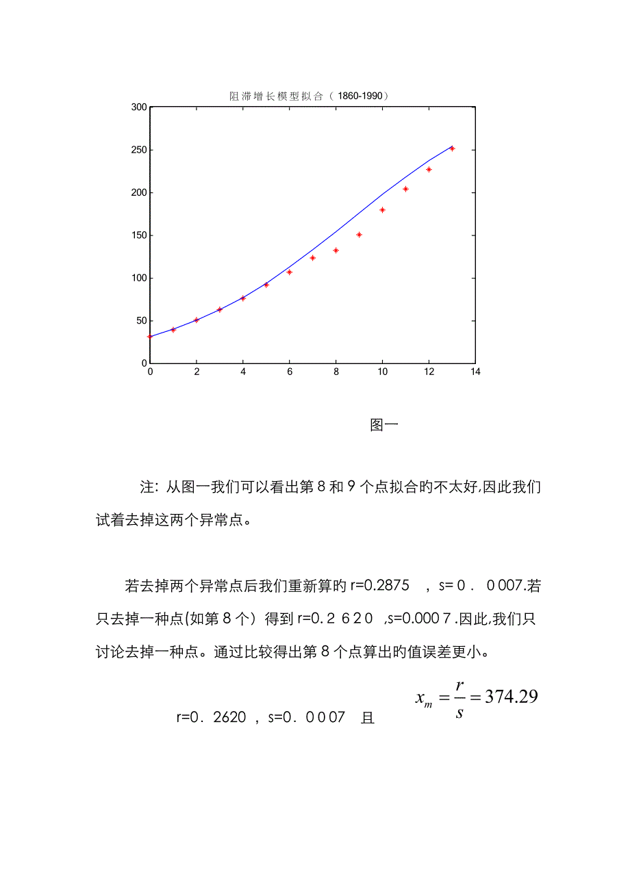 阻滞增长模型_第2页