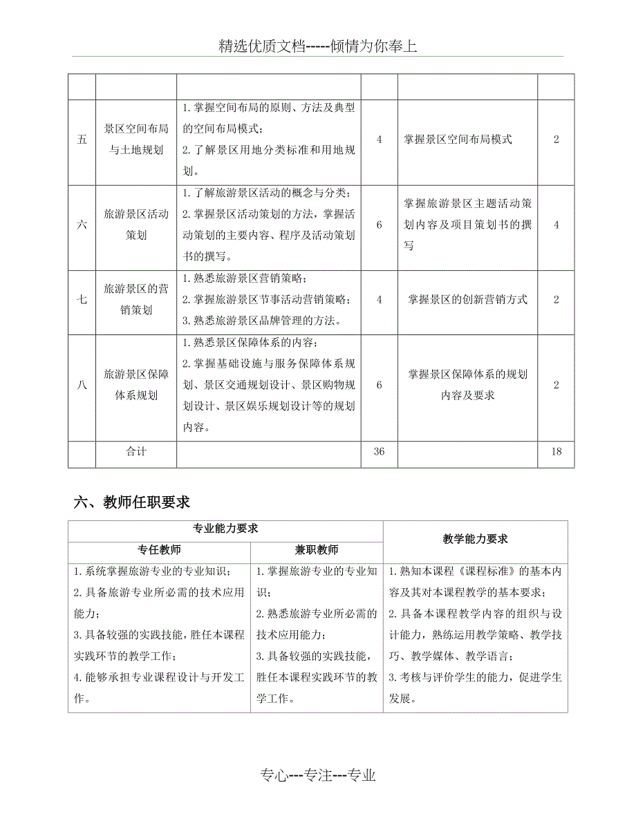 《旅游景区规划与活动策划》_第4页