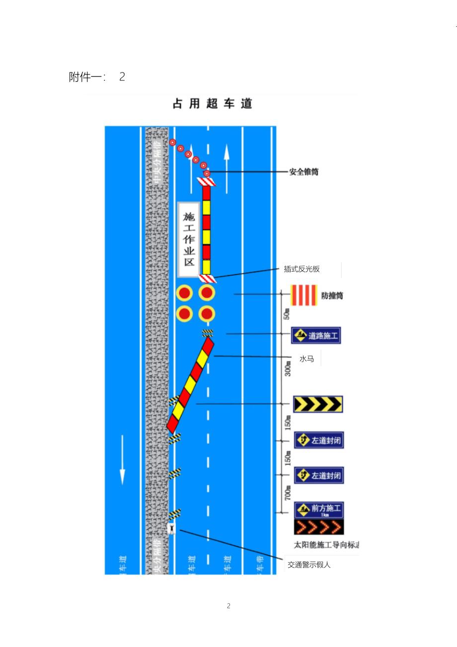 （完整版）高速公路安全封路施工标志标牌示意图_第2页