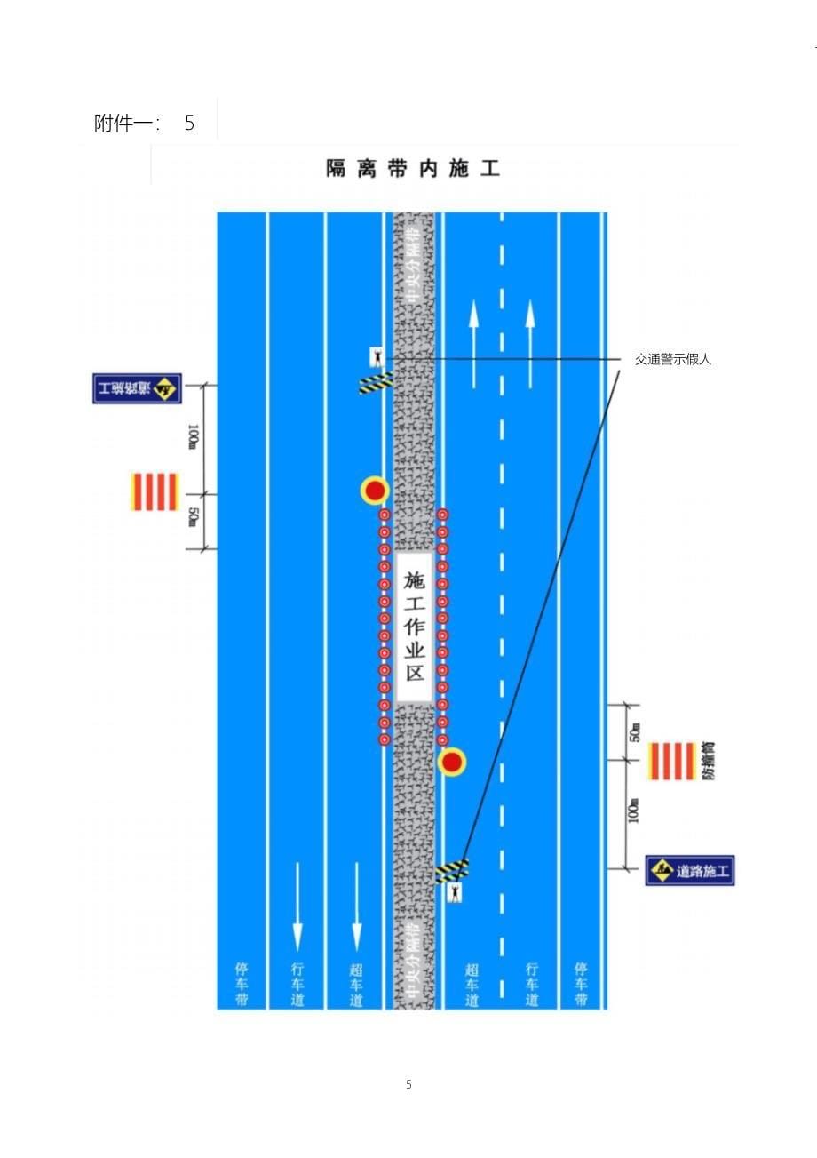 （完整版）高速公路安全封路施工标志标牌示意图_第5页