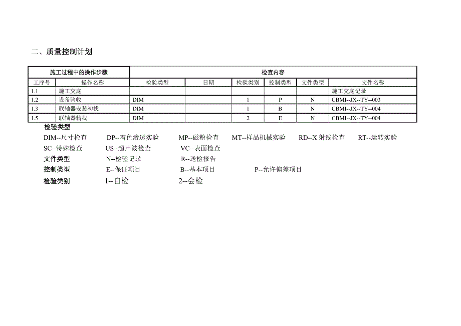 03.81联轴器安装作业指导书.doc_第3页