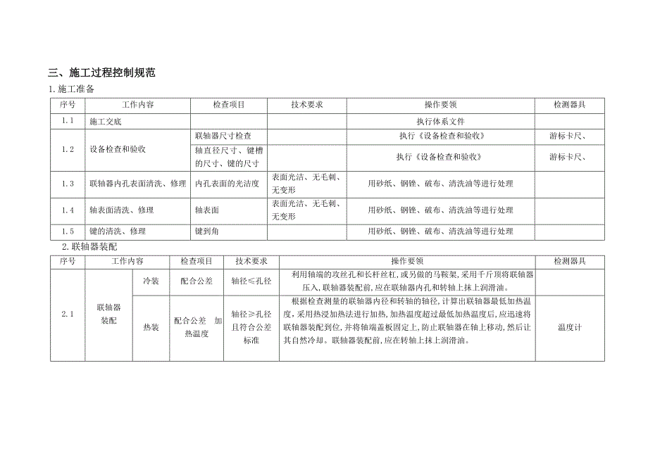 03.81联轴器安装作业指导书.doc_第4页