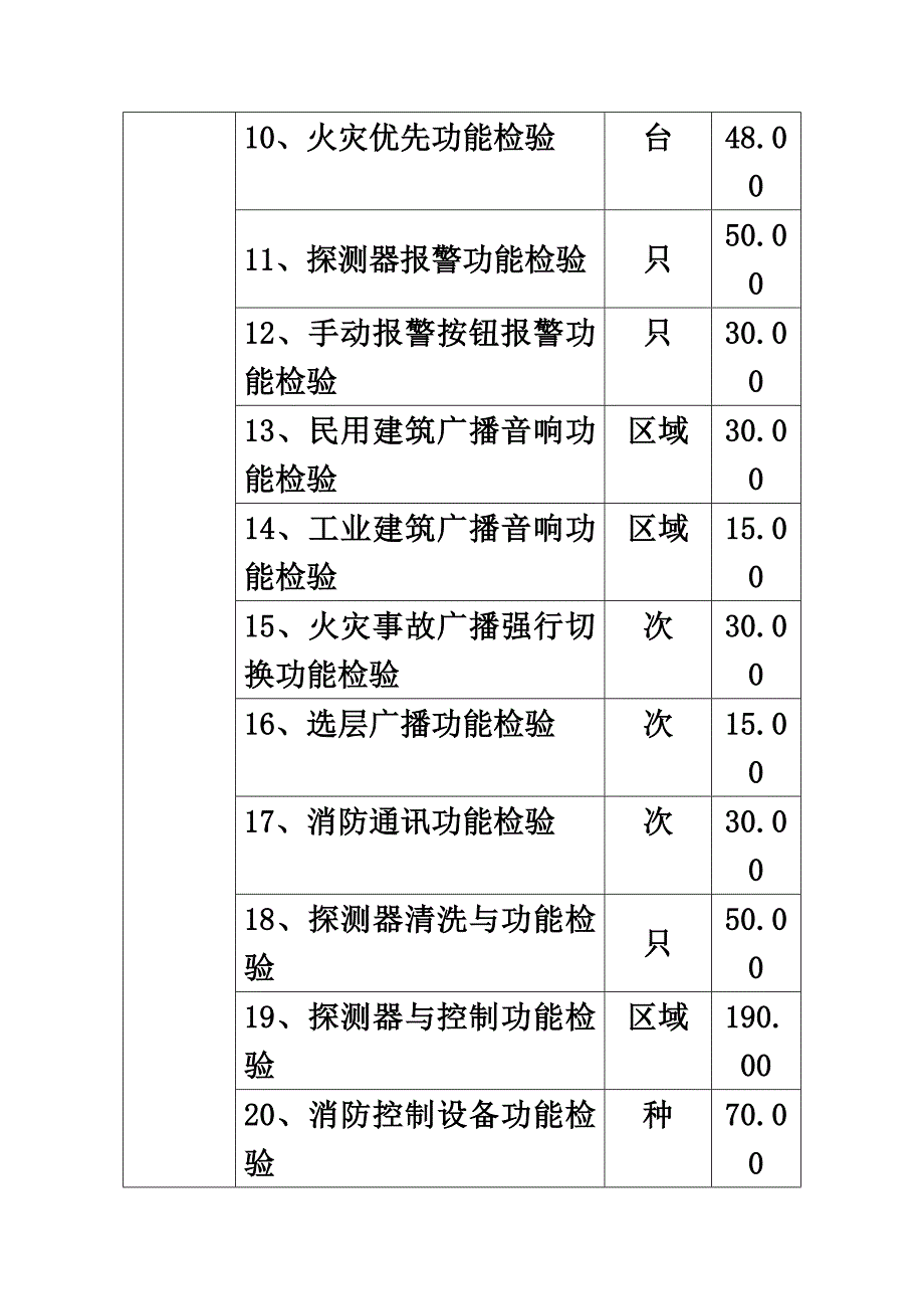 8.消防设施检测收费标准_第5页