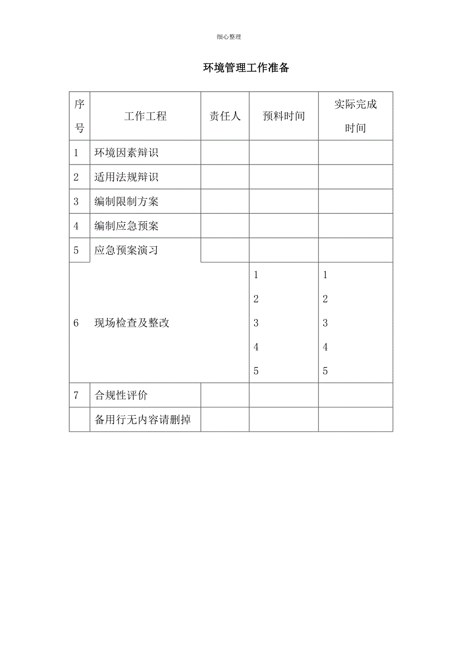 变电环境管理方案及合规性评价_第4页