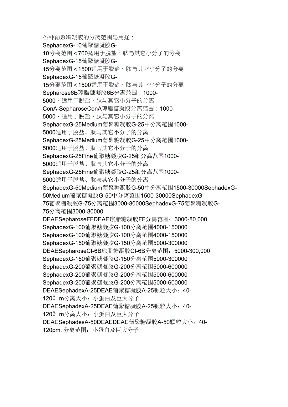 各种葡聚糖凝胶的分离范围与用途_第1页