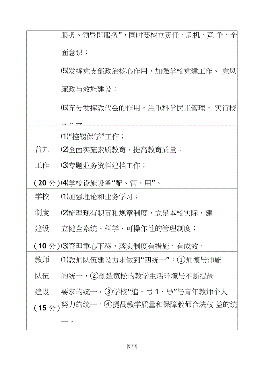 学校教育工作目标管理责任制实施方案_第3页