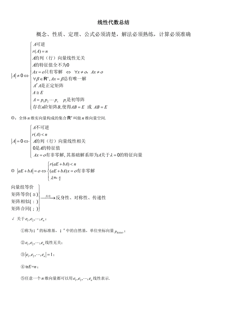 考研线性代数总结_第1页