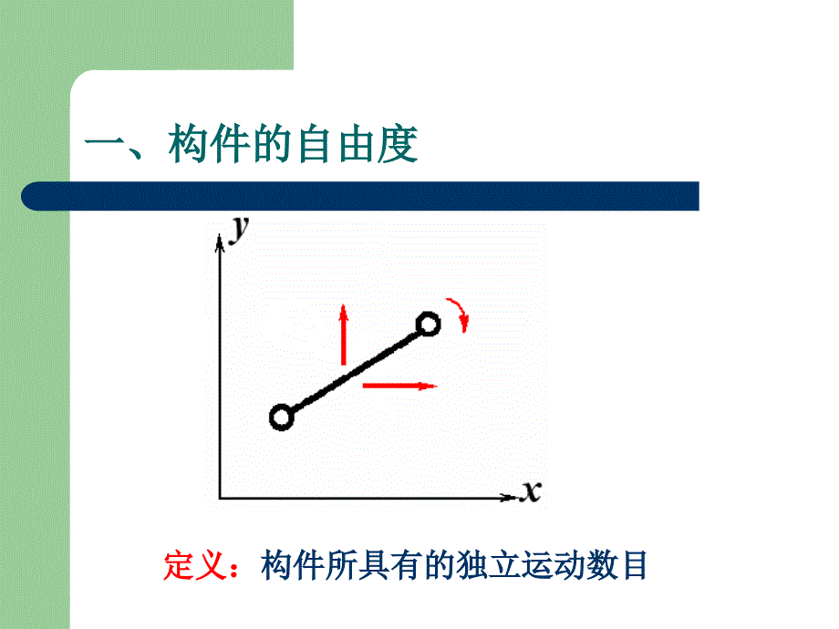 《自由度的计算》PPT课件_第2页