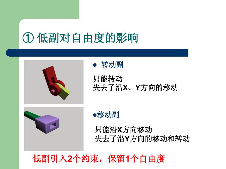 《自由度的计算》PPT课件_第4页