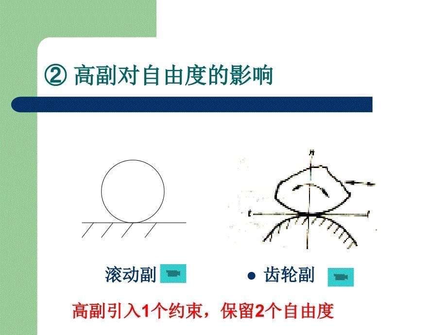 《自由度的计算》PPT课件_第5页