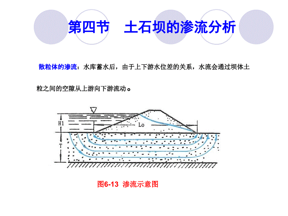 土石坝渗流与稳定_第1页