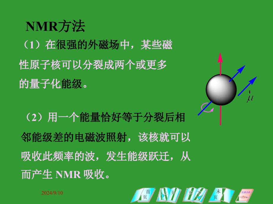 《核磁共振基本原理》PPT课件_第4页