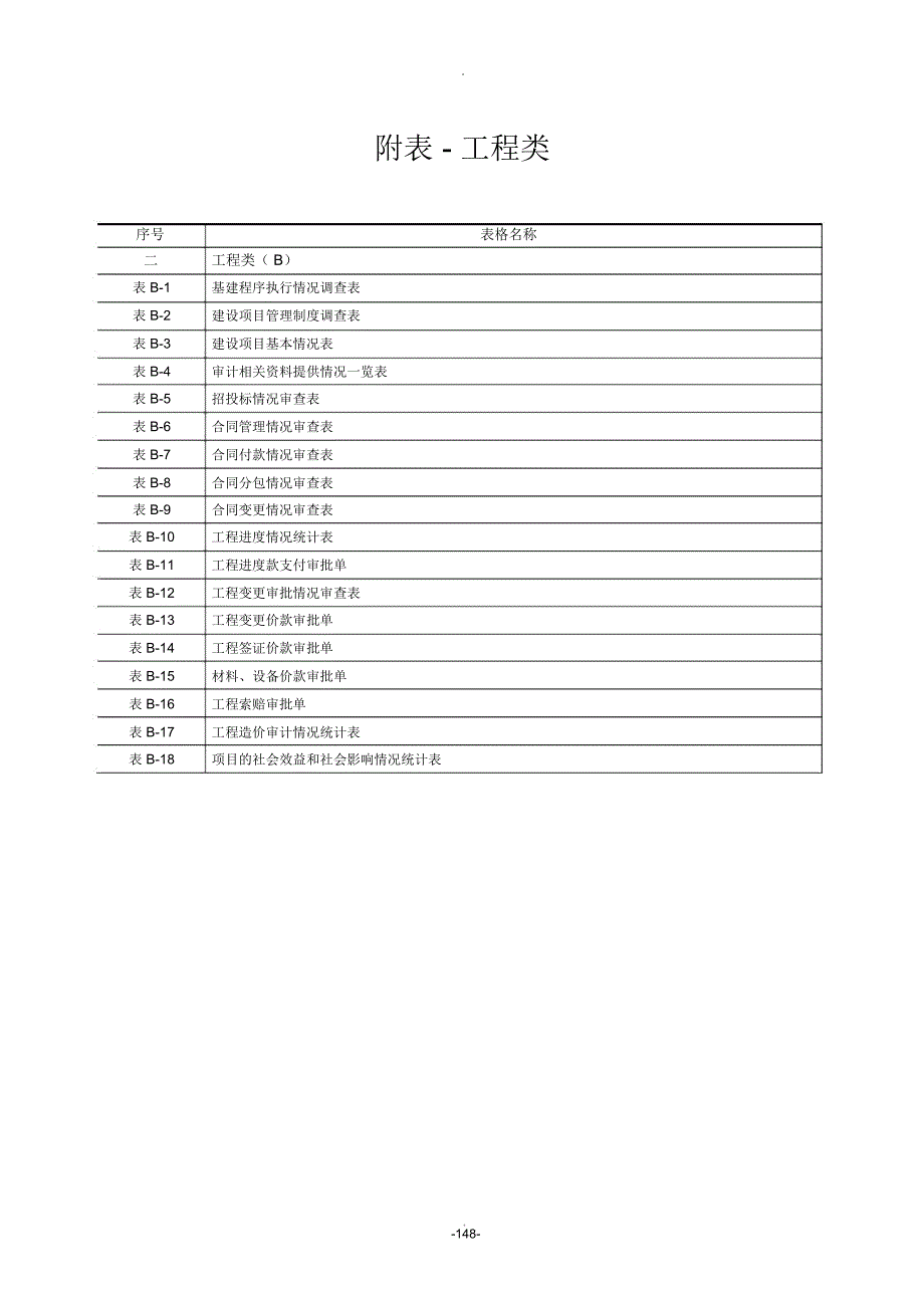 建设项目全过程跟踪审计表格-工程类_第1页