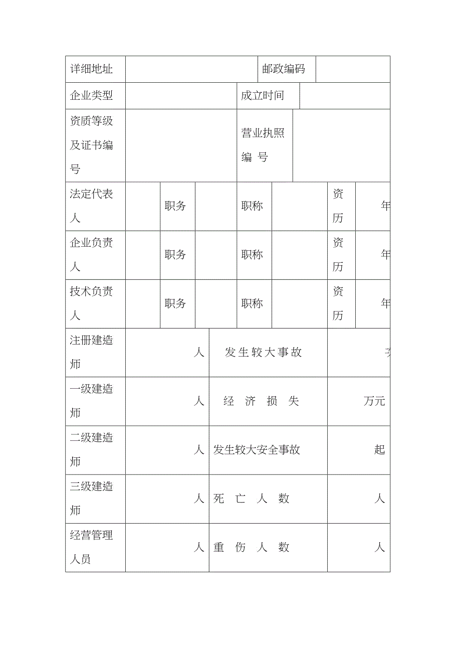 投标备案_第2页