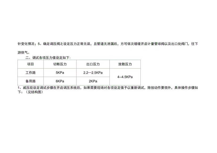 调压箱通气时操作要求及步骤_第2页