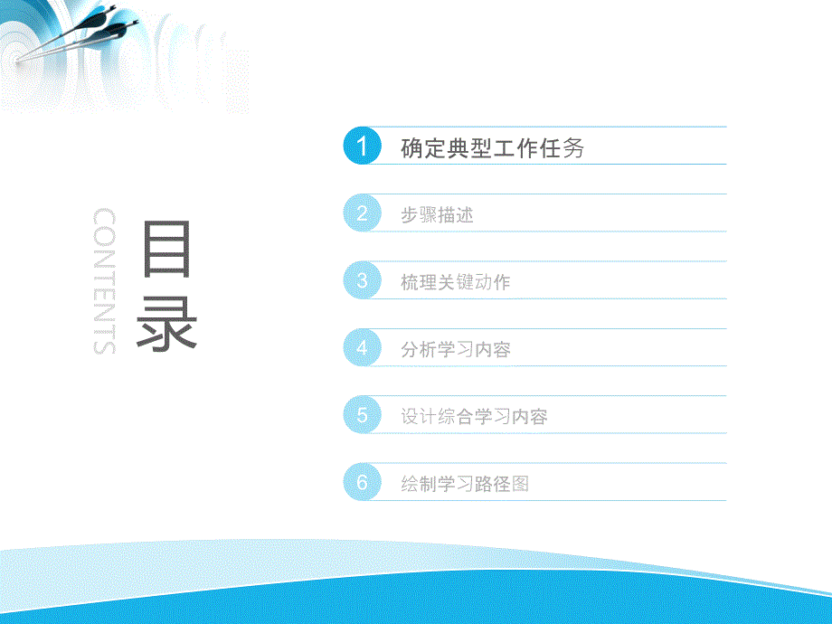 培训体系规划(学习路径图)_第3页