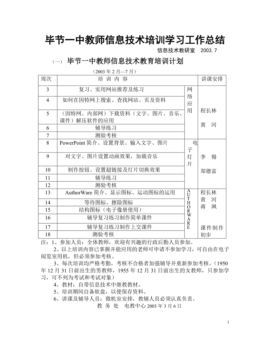 毕节一中教师信息技术培训学习工作总结_第1页